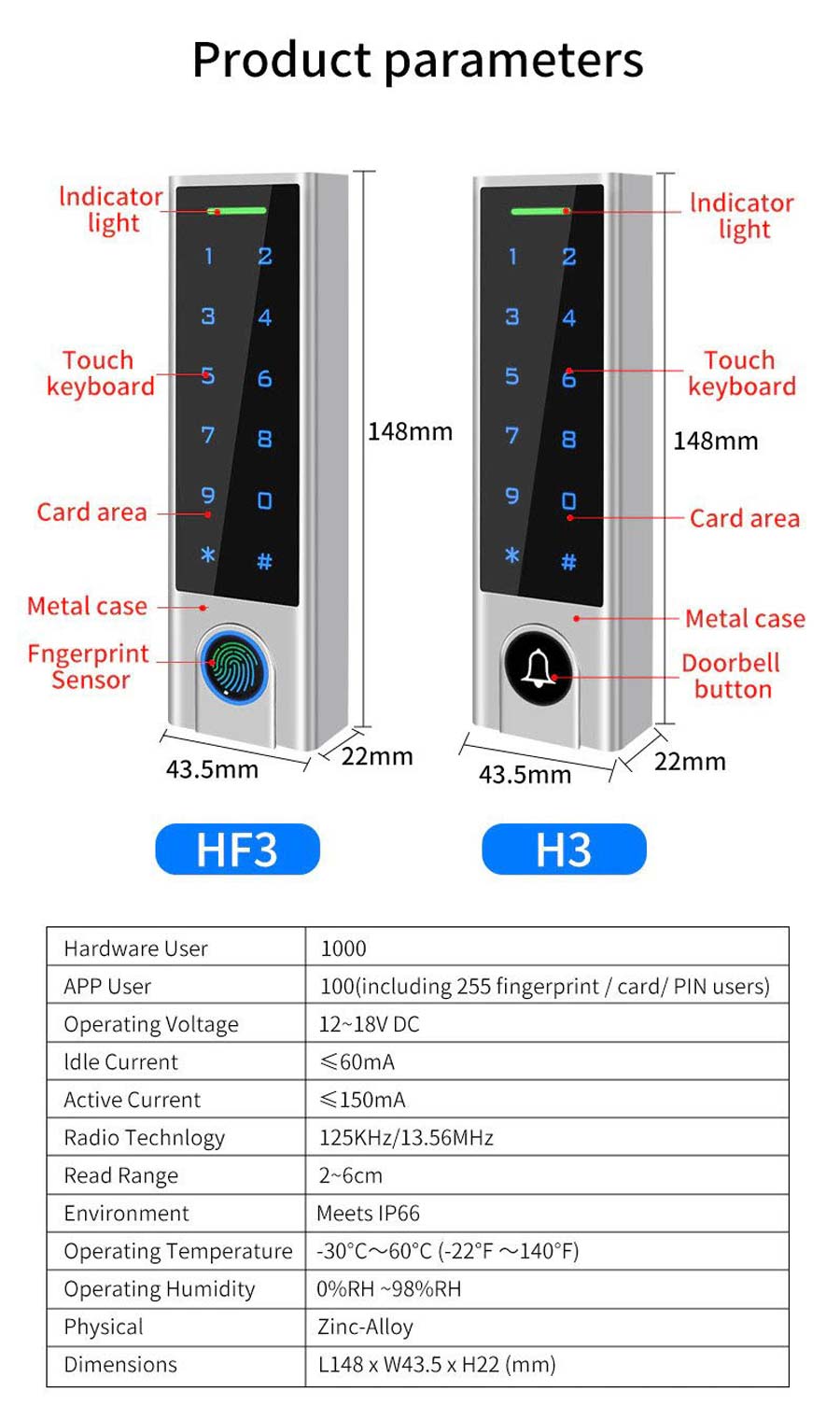 Access Controller OneLock HF3