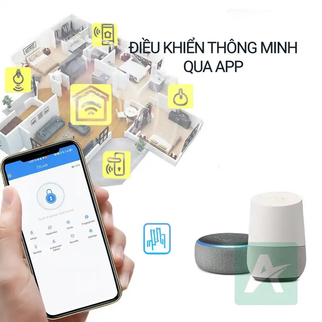 Khóa vân tay cửa nhôm AN002A – Thiết kế sang trọng, bảo mật thông minh và quản lý từ xa