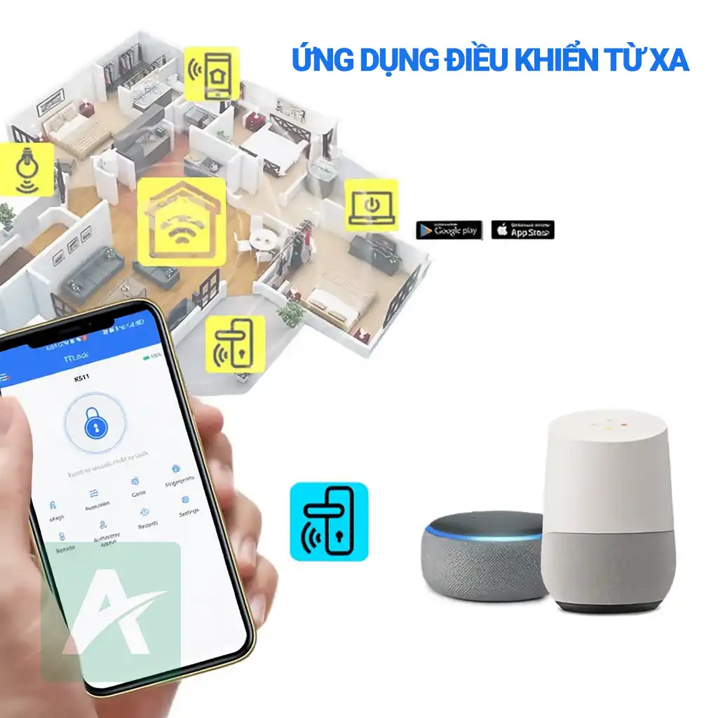 Khóa vân tay cửa nhôm ASLock AN002Z – Bảo mật cao cấp, tiện nghi và sang trọng