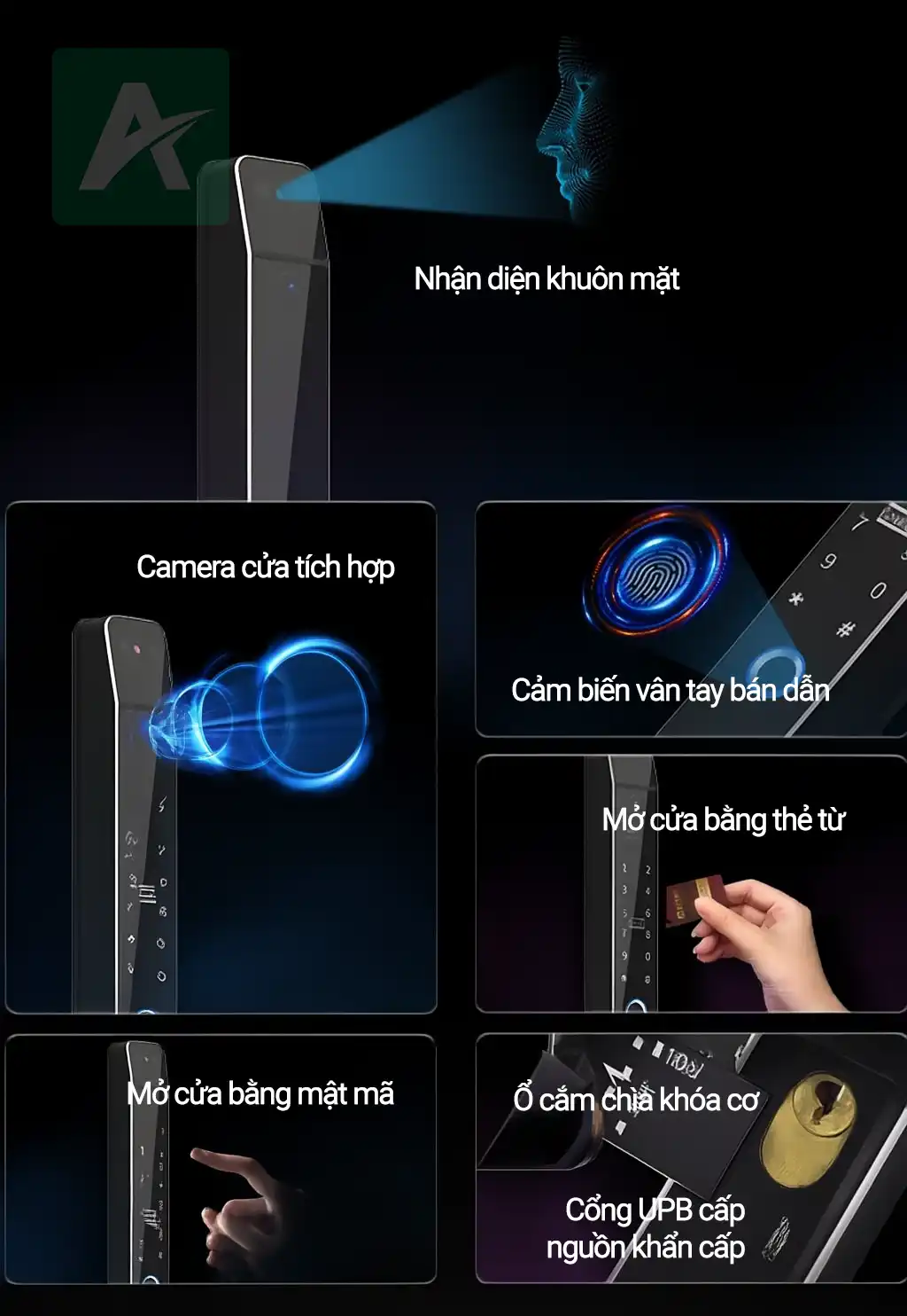Khóa vân tay nhận diện khuôn mặt AN001AF – Giải pháp an ninh thông minh cho cửa nhôm, cửa gỗ và cửa lùa
