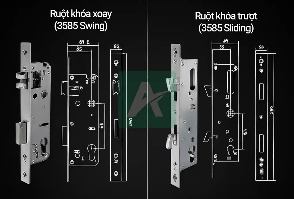 Khóa vân tay cửa nhôm AN002A – Thiết kế sang trọng, bảo mật thông minh và quản lý từ xa